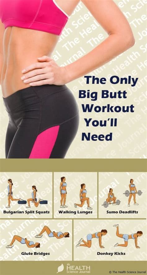 large butt|The 7 Best Exercises for Building a Bigger Butt, Fast.